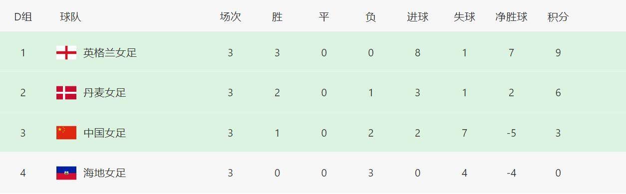 女人都会做那种事
